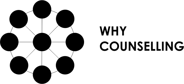 why counselling logo